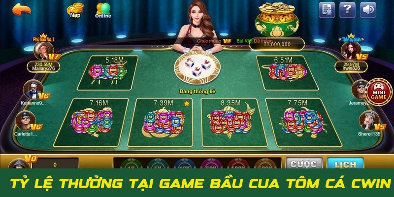 Tỷ lệ thưởng chuẩn xác tại game Bầu Cua Tôm Cá Cwin